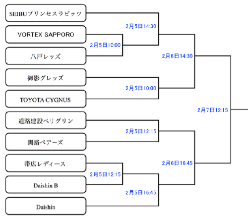 トーナメント3.pdf